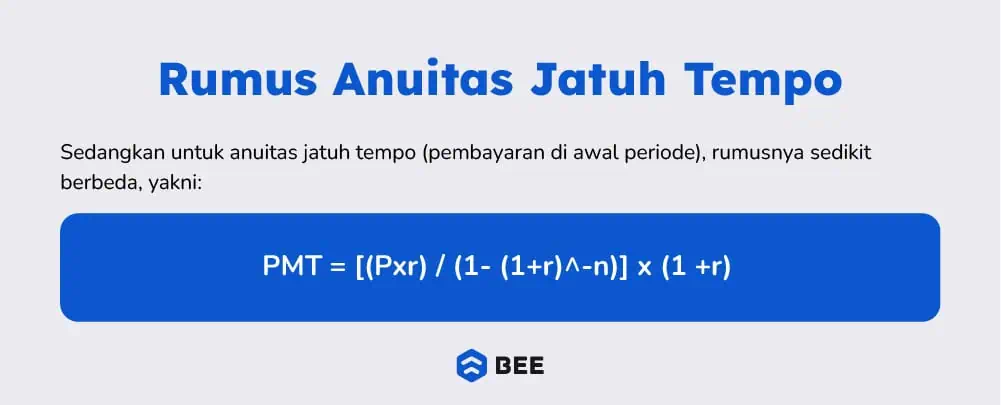 Rumus Anuitas Jatih Tempo