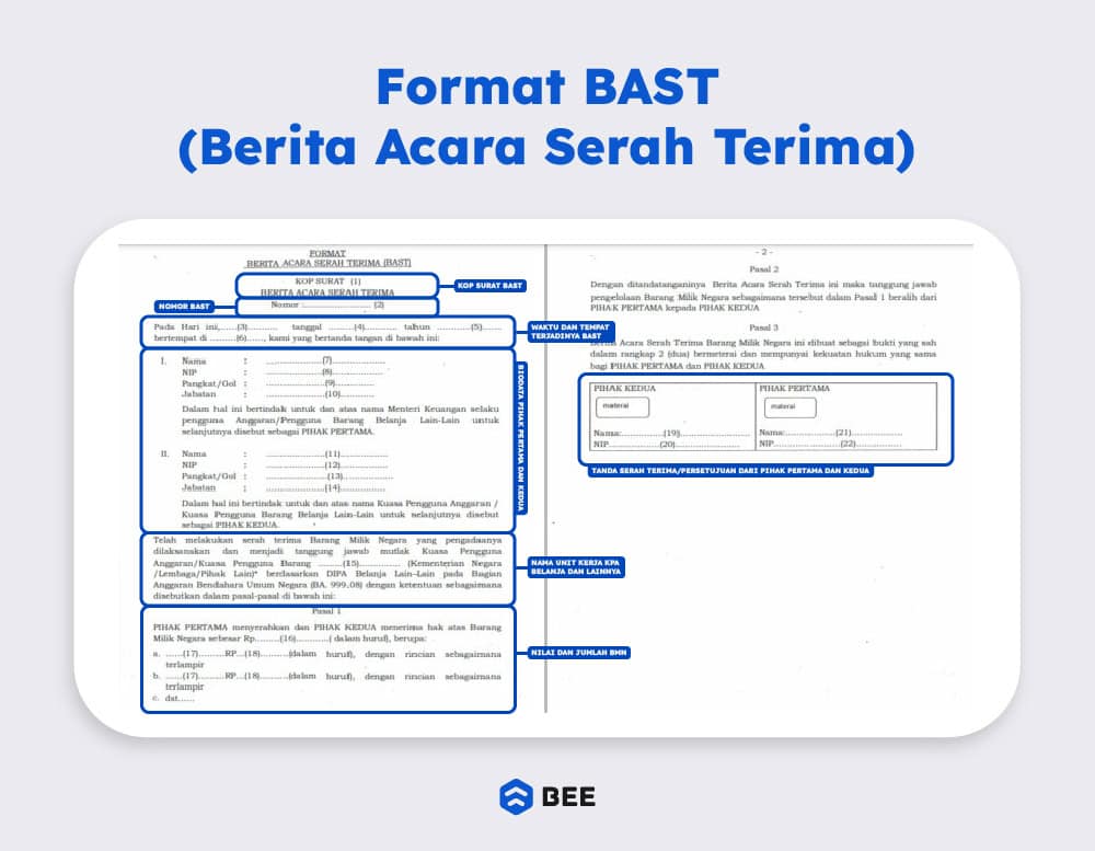 Contoh Format Acara Serah Terima (bast) Kemenkeu