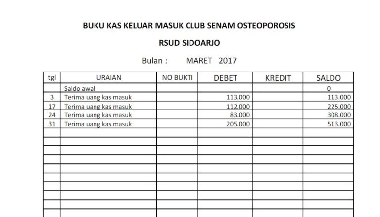 Macam-Macam Bukti Transaksi Beserta Gambarnya