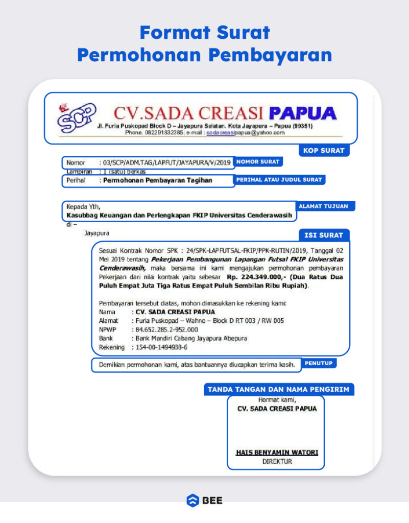 Format Surat Pembayaran