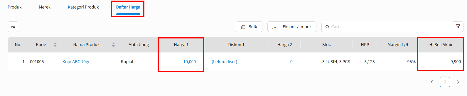 Gambar 4. Harga