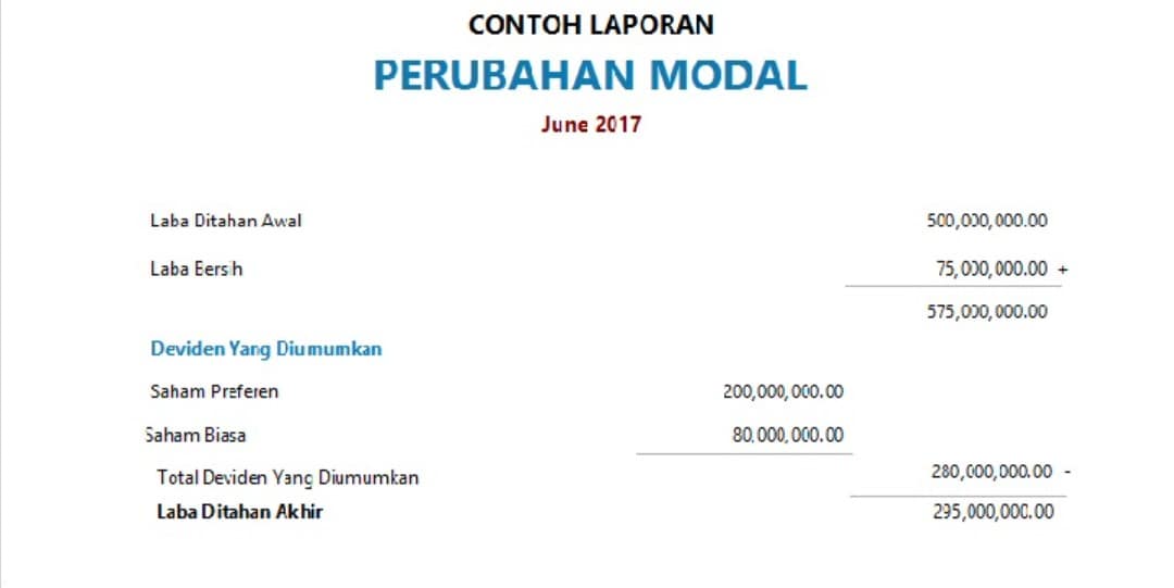 Contoh Laporan Perubahan Ekuitas (Modal) dan Cara Membuatnya