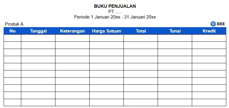 Contoh pembukuan penjualan