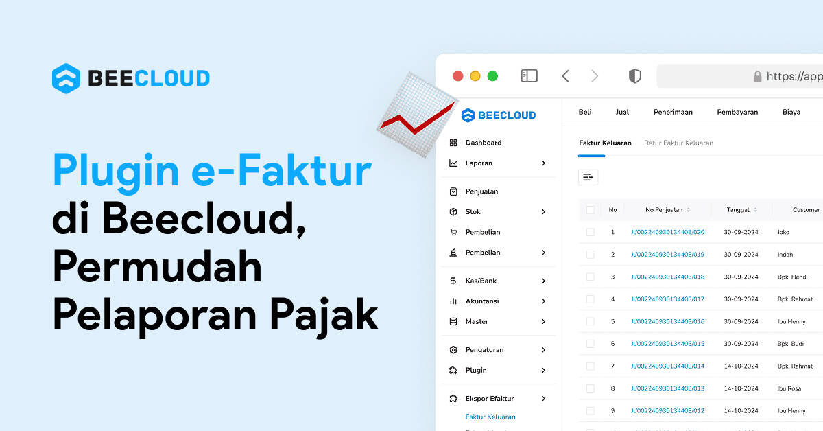 1. Invoice Penjualan Continuoes Form