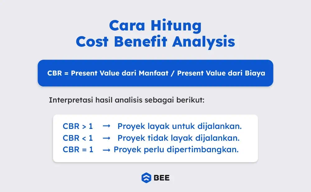 Cara Hitung Cost Benefit Analisis