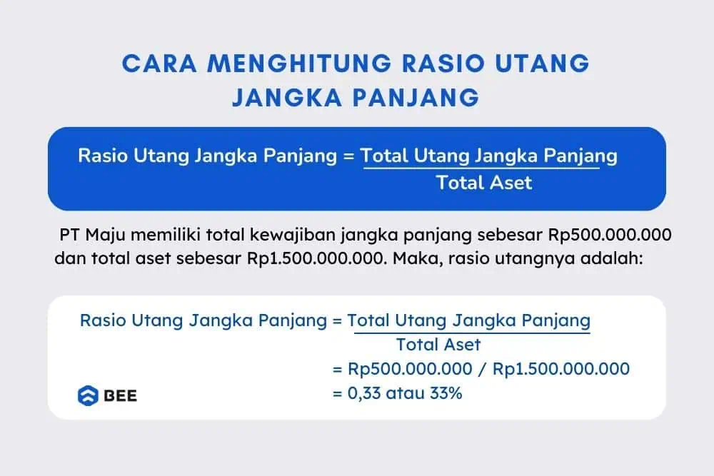 Cara Menghitung Rasio Utang Jangkan Panjang
