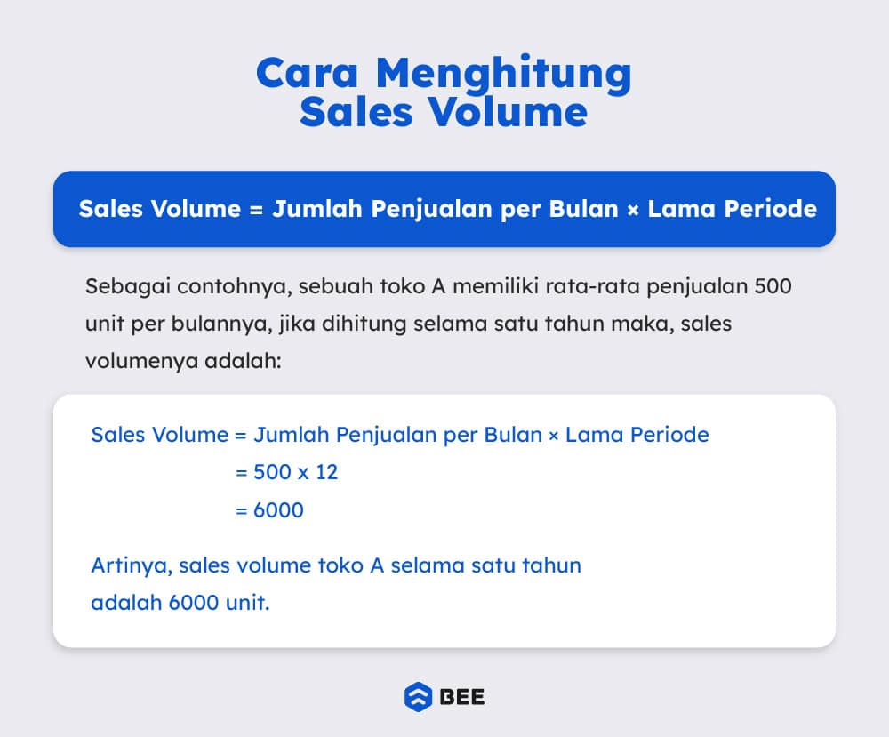 Rumus Sales Valume Dan Cara Menghitungnya