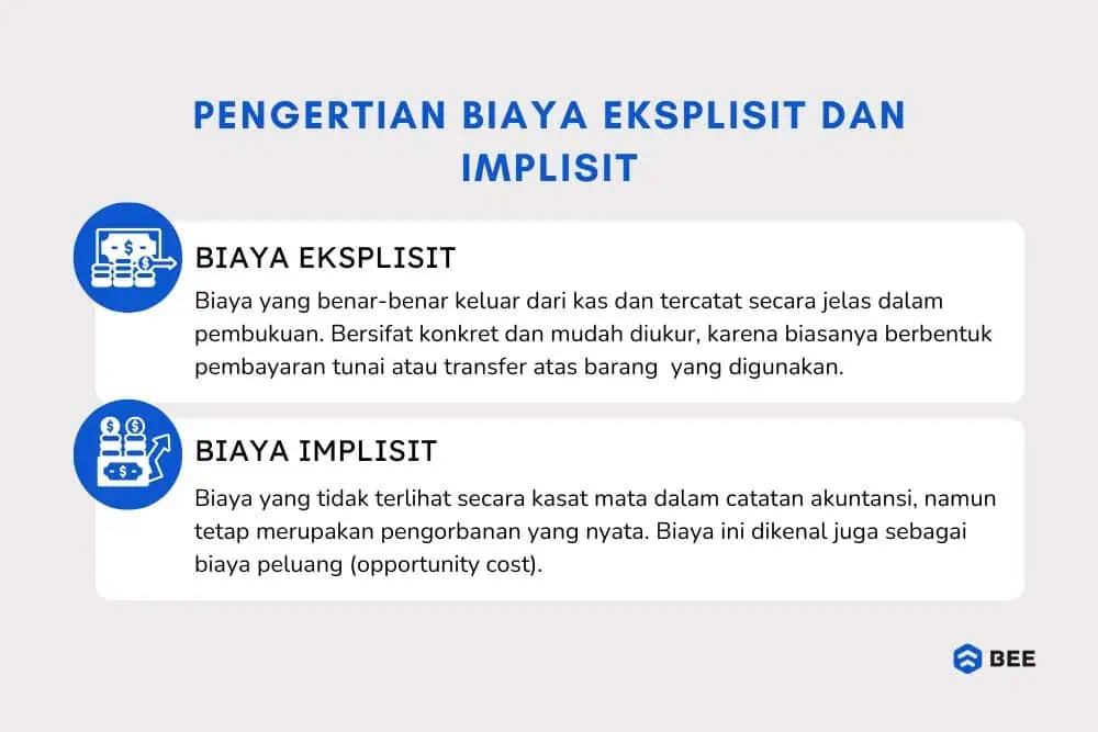 Apa Itu Biaya Eksplisit Dan Implisit