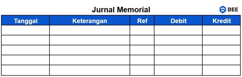 Format Jurnal Memorial