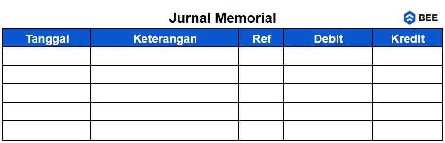 Format Jurnal Memorial