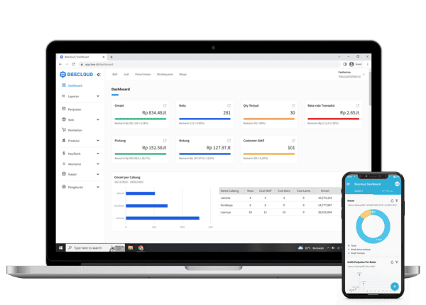 Beecloud 3.0 Dashboard Dan Laptop 600
