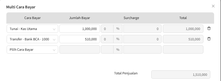 Gambar 4 Setelah Di Set Untuk Multi Cara Bayar