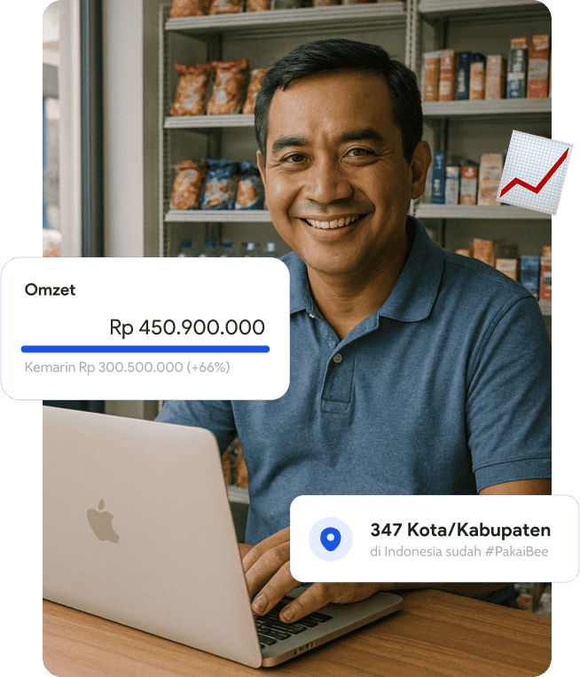 Pebisnis Bahagia Berkat Penjualan Meroket Semenjak Pakai Software Bee