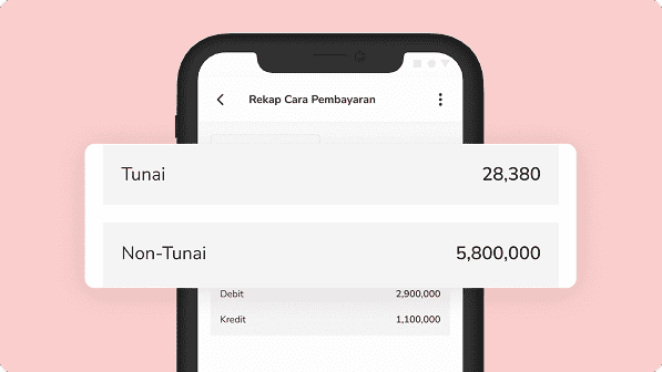 Pembayaran Tunai & Non Tunai Beefree