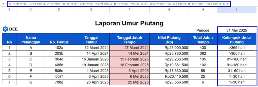 Cara Menghitung Umur Piutang Exce