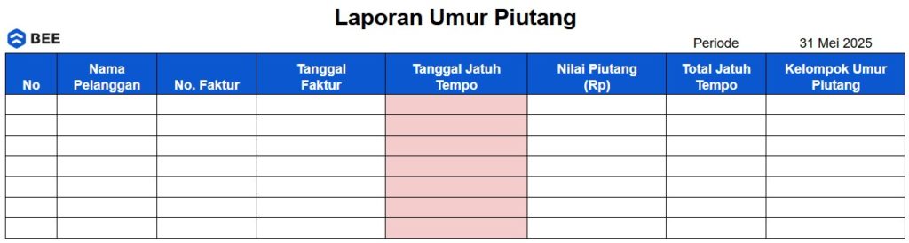 Tabel Laporan Umur Piutang Excel