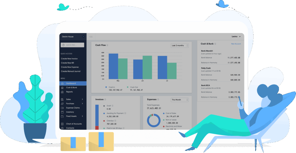 Harmony Accounting