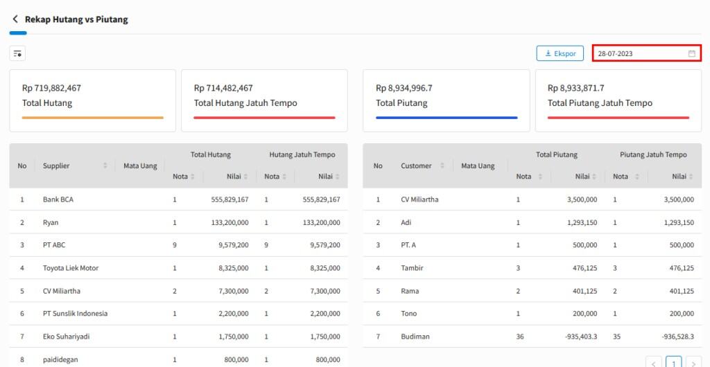 Tampilan laporan hutang piutang Beecloud 3.0