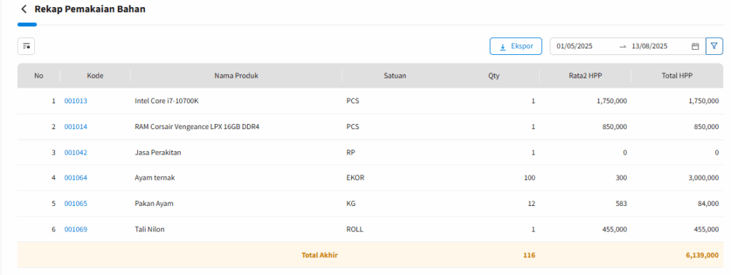 Rekap Pemakaian Bahan Baku Produksi Beecloud 3.0