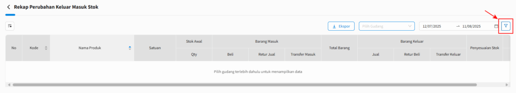 Lap Stok 2