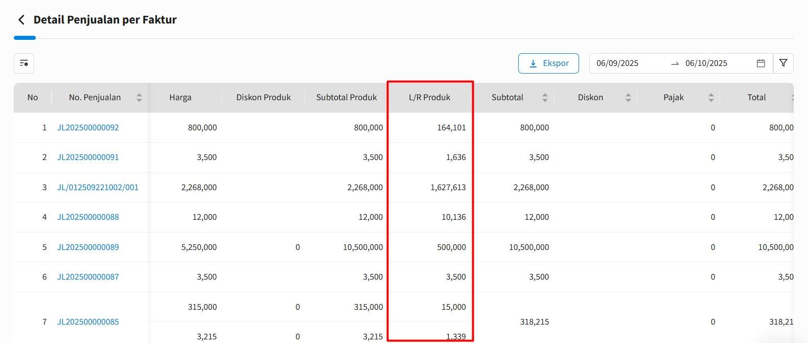 Cara Melihat Laba Rugi Per Produk Pada Detail Penjualan Per Faktur