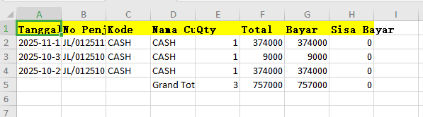 Panduan Ekspor Laporan Penjualan Beecloud 3.0 Sesuai Kolom Aktif