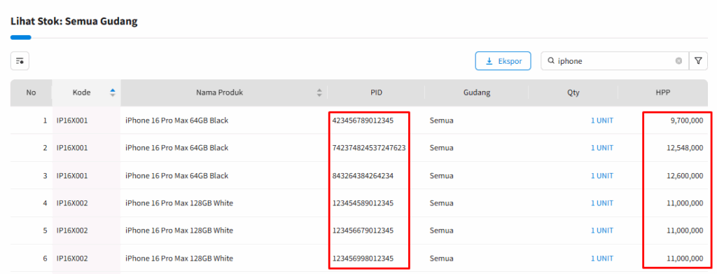 Menampilkan HPP Per PID