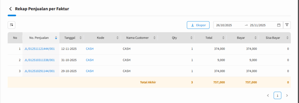 Panduan Ekspor Laporan Penjualan Beecloud 3.0 Sesuai Kolom Aktif
