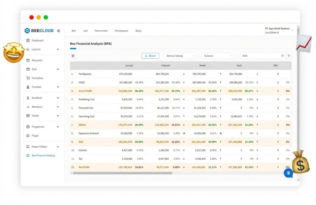 Plugin Bee Financial Analysis - Beecloud 3.0
