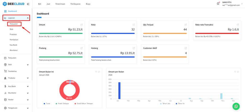 Kb Laporan Analisa Penjualan Per Merek Beecloud 3.0