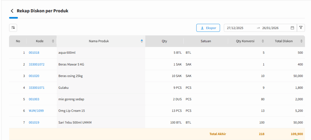 Tampilan Rekap Diskon per Produk Beecloud 3.0