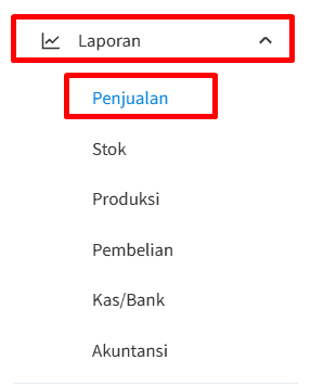 Rekap Bonus per Item