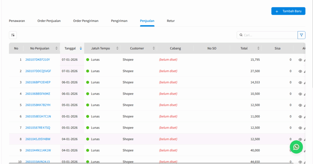Cara Melakukan Pelunasan Transaksi dari Marketplace