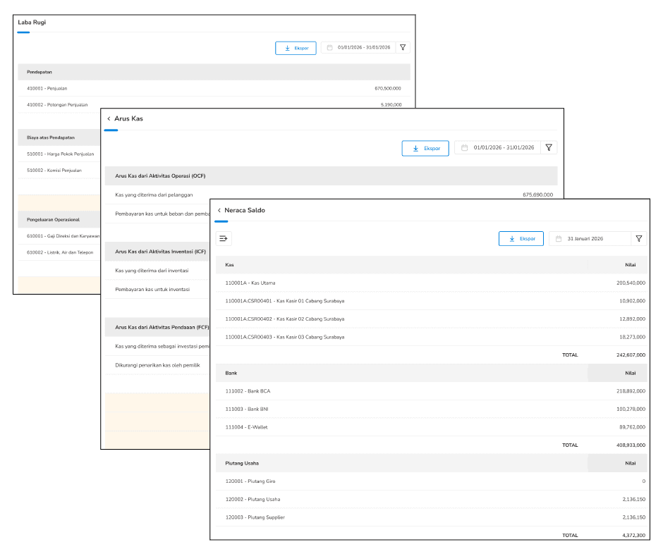 Tampilan Bee Resto Integrasi Akunting