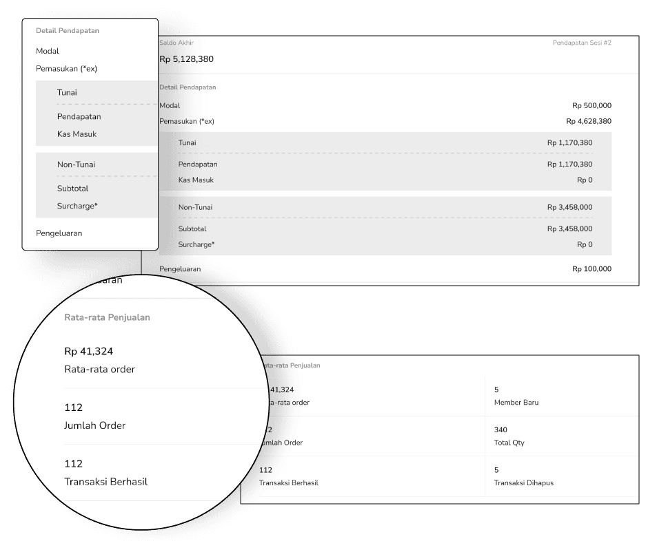 Tampilan Bee Resto Pengaturan Cetak Bill