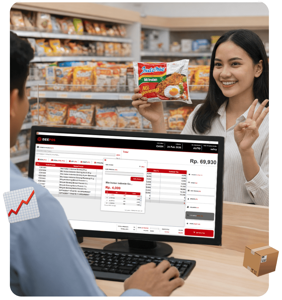 Qty Pricing Untuk Naikin Basket Size Beepos