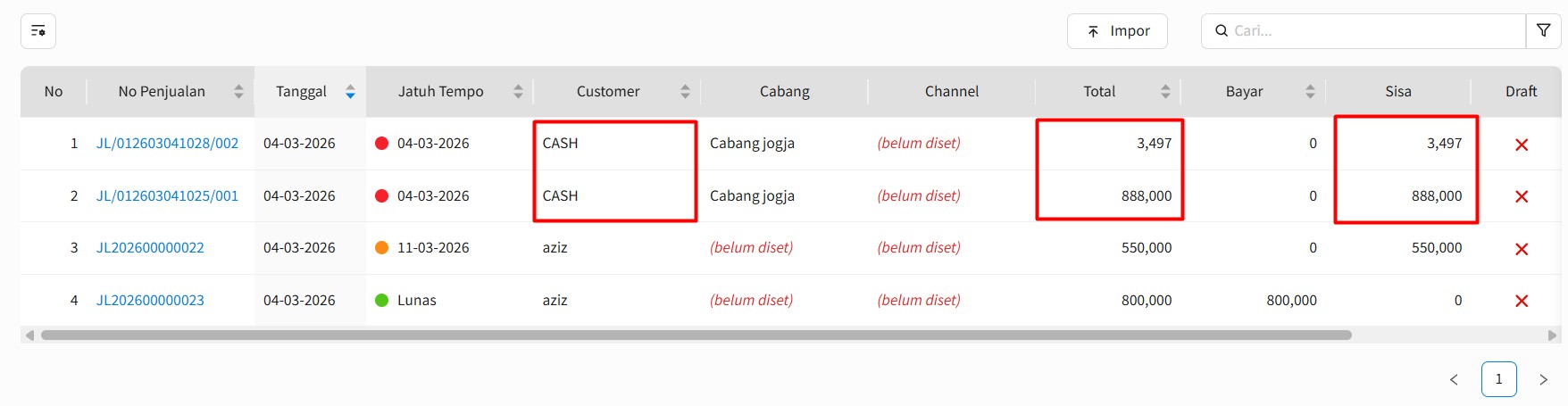 Status Penjualan Kasir Masih Ada Sisa Bayar