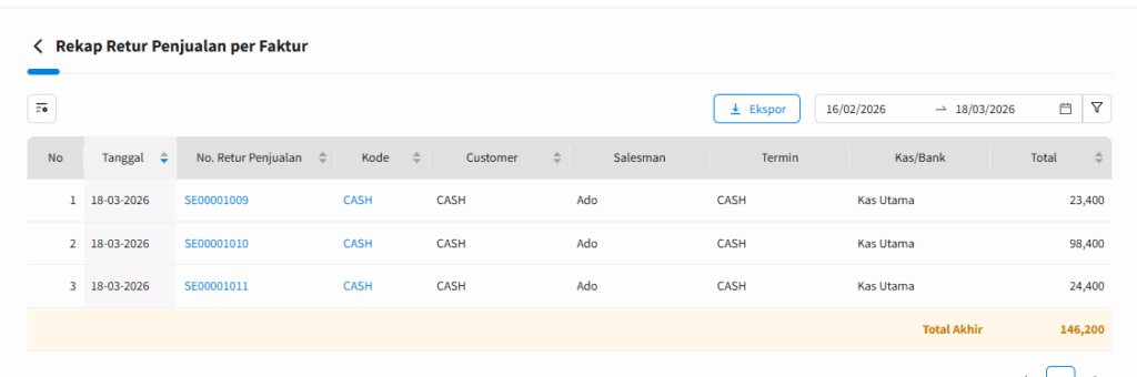 Cara Menggunakan Filter Salesman Retur Penjualan Beecloud 3.0