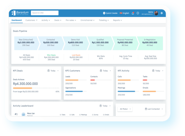 Hero Barantum Crm 768x567