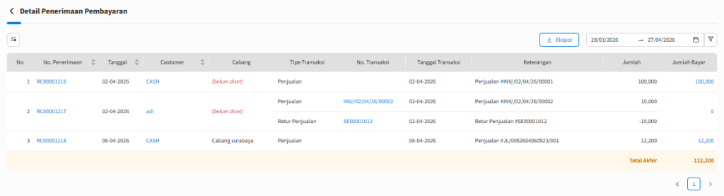Menampilkan Laporan Detail Penerimaan Pembayaran Beecloud 3.0