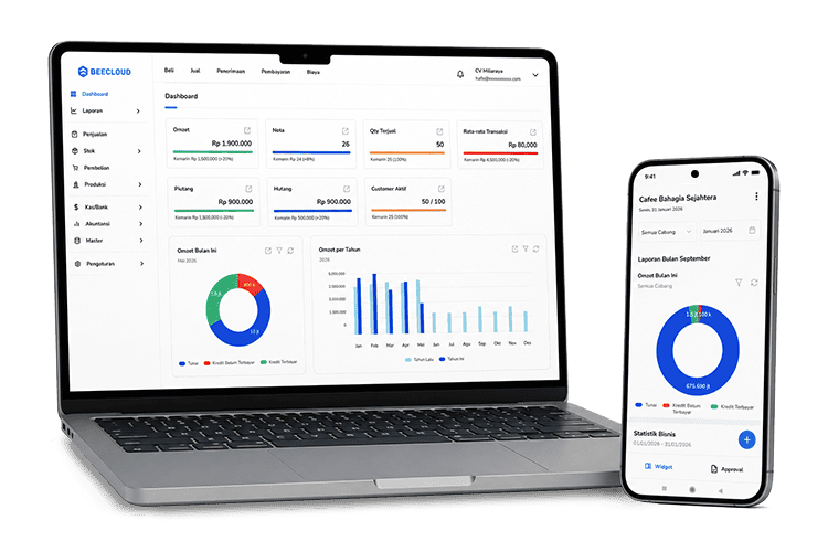Daftar Beecloud Free Gratiss
