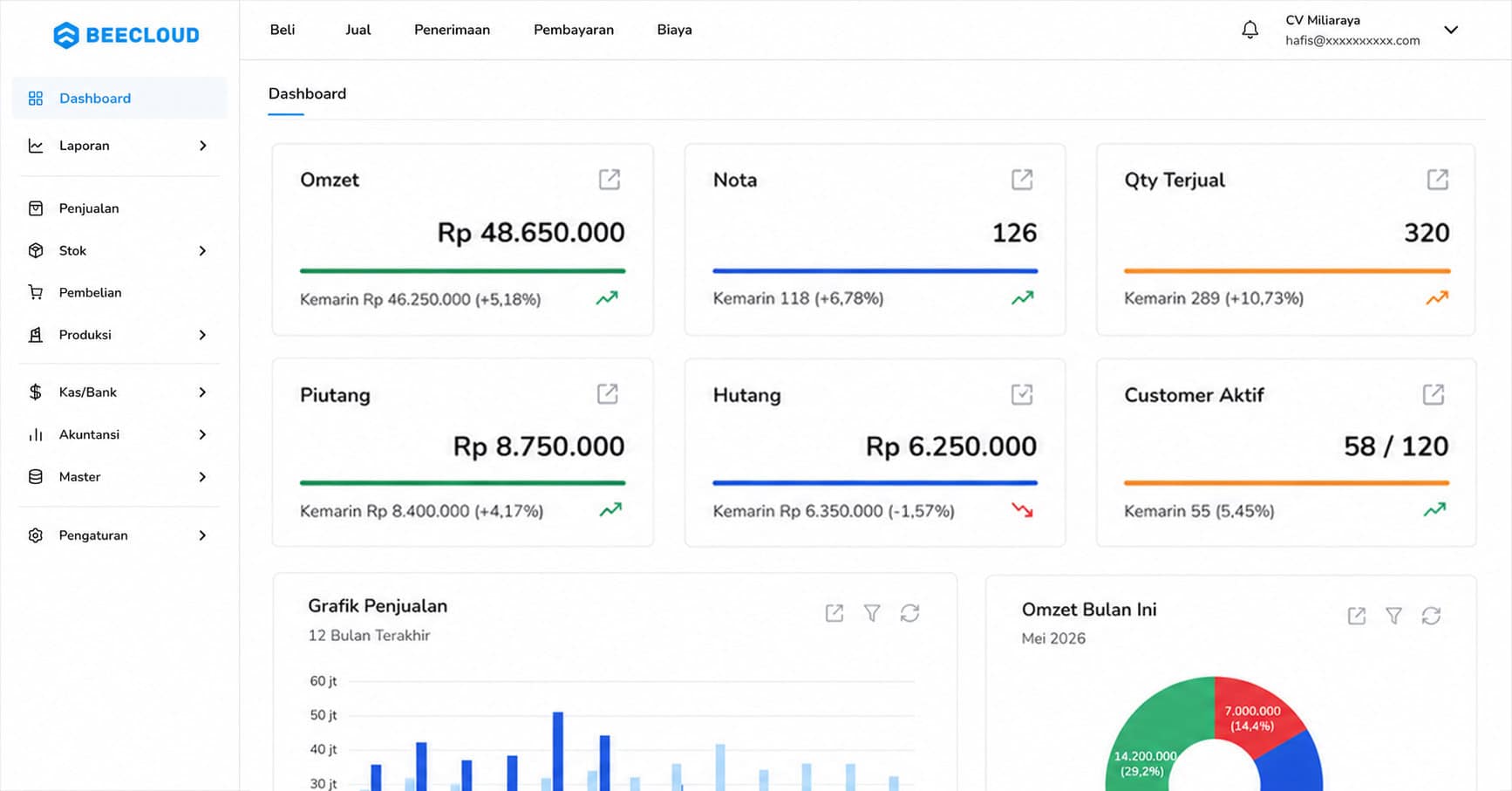 Dashboard Beecloud Free Software Akuntansi Online Gratis Free