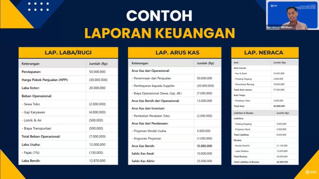 Cuplikan Webinar Panduan Laporan Keuangan