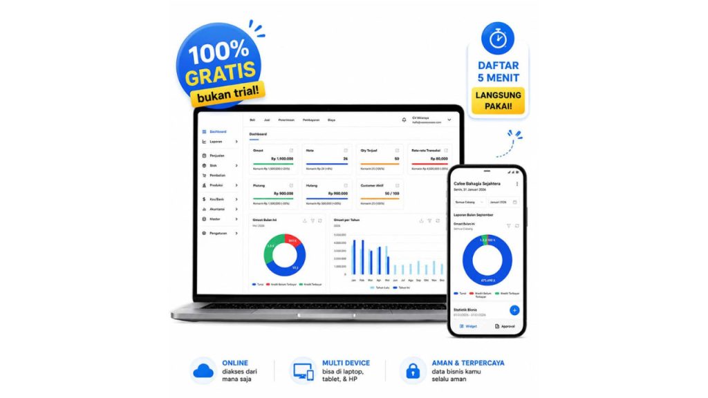 Software Akuntansi Online Gratis Beecloud