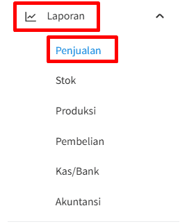 Laporan -> Penjualan
