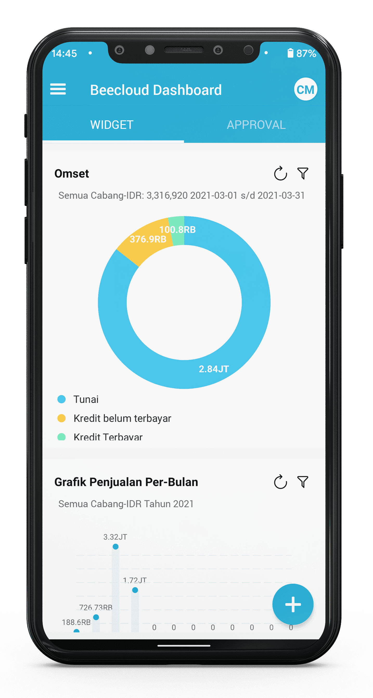 HP Beecloud Dashboard Android