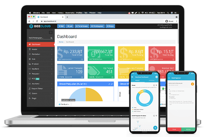 Beecloud Dashboard dan Laptop